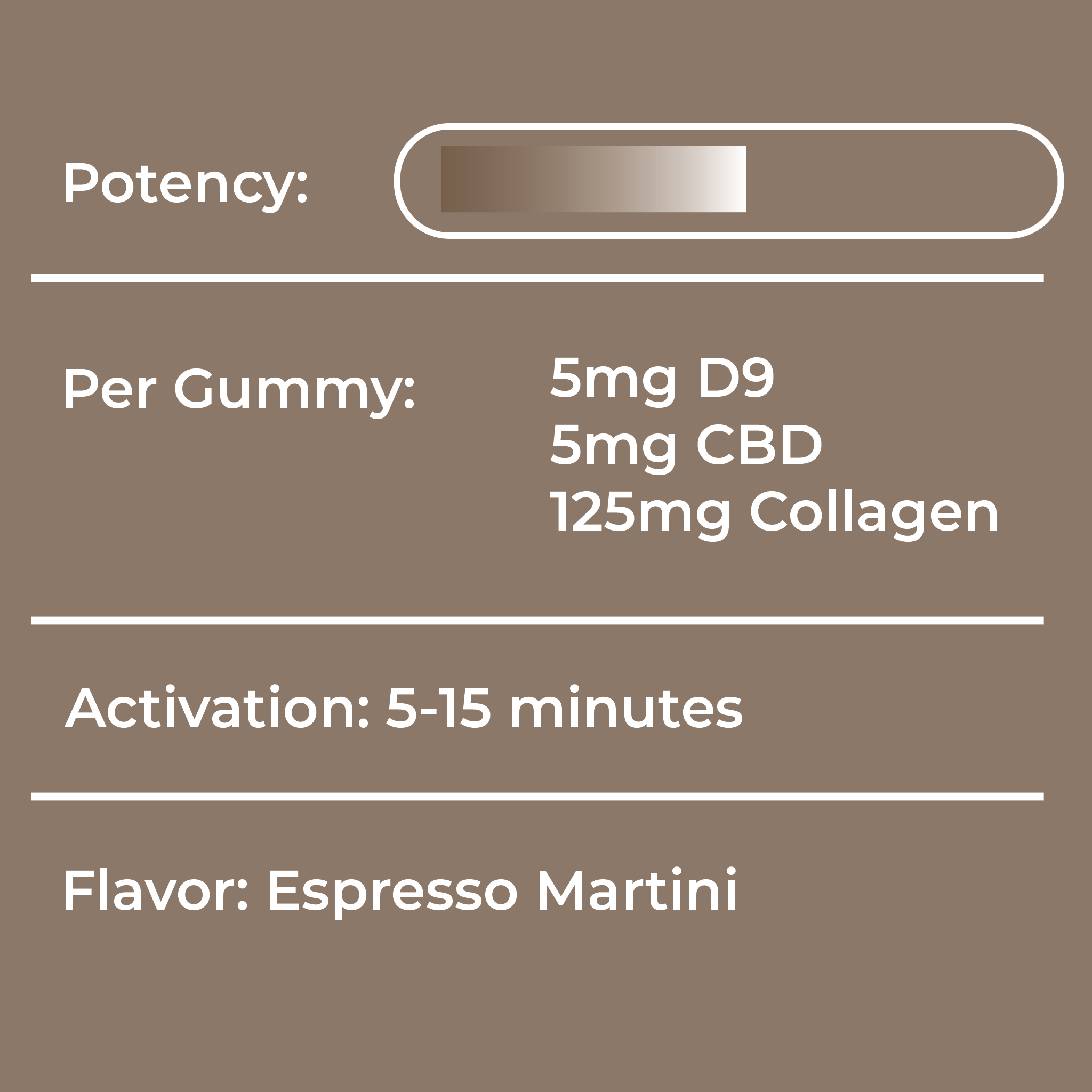 LOTUS COCKTAIL INSPIRED GUMMIES - ESPRESSO MARTINI | 100mg