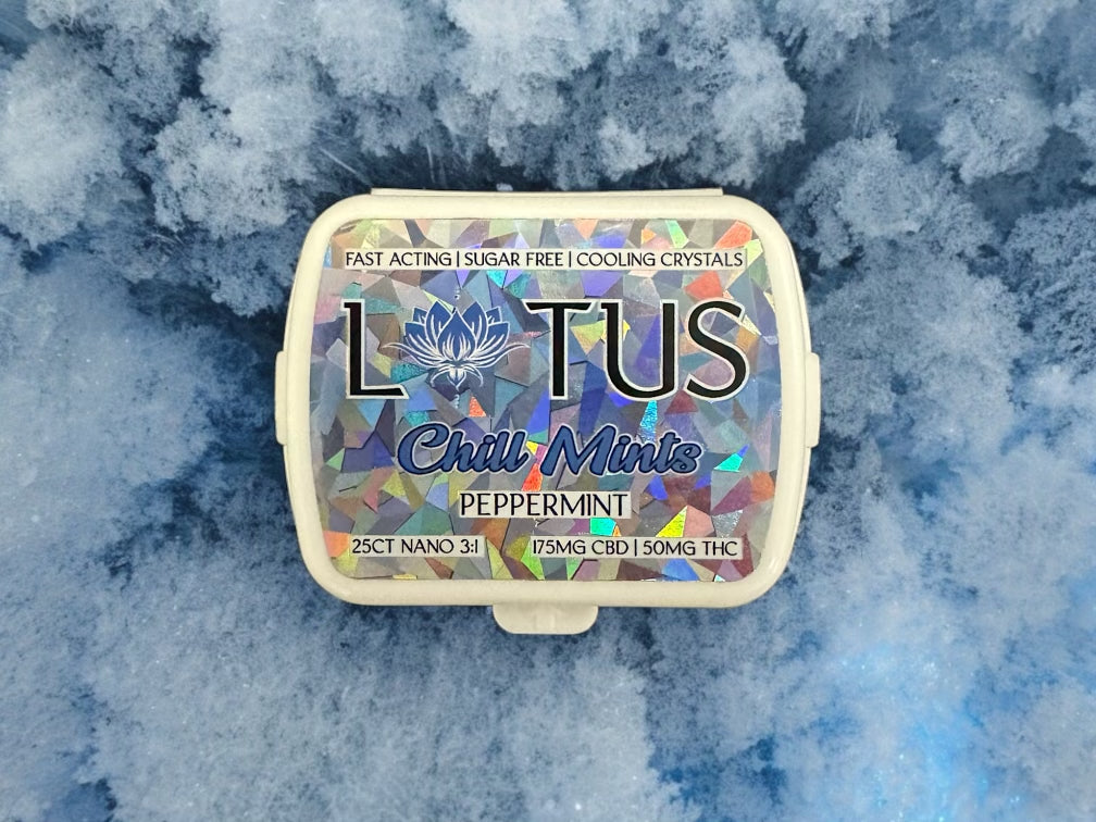 LOTUS MINTS - PEPPERMINT (ICE) | 225mg