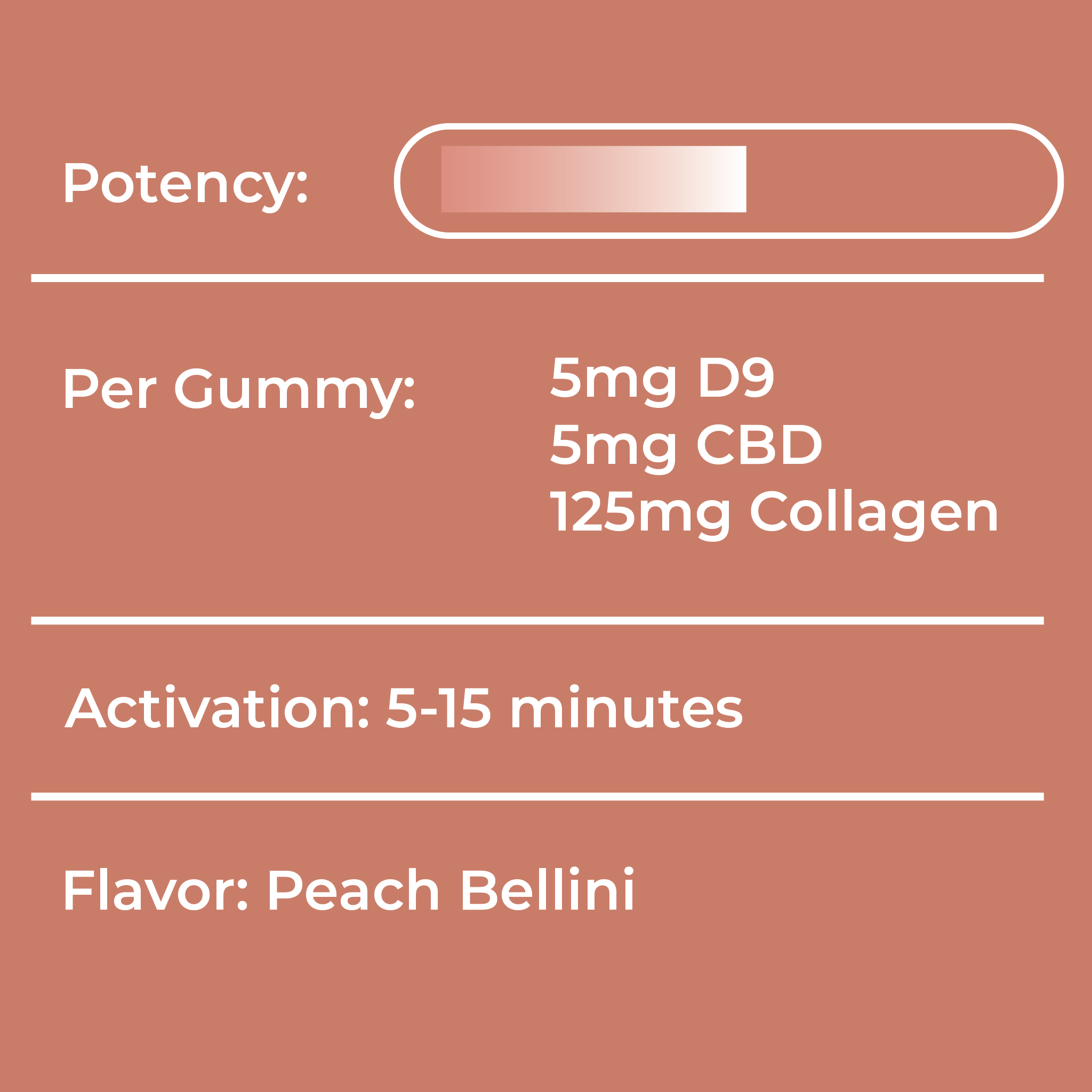 LOTUS COCKTAIL INSPIRED GUMMIES - Variety Pack | 25mg