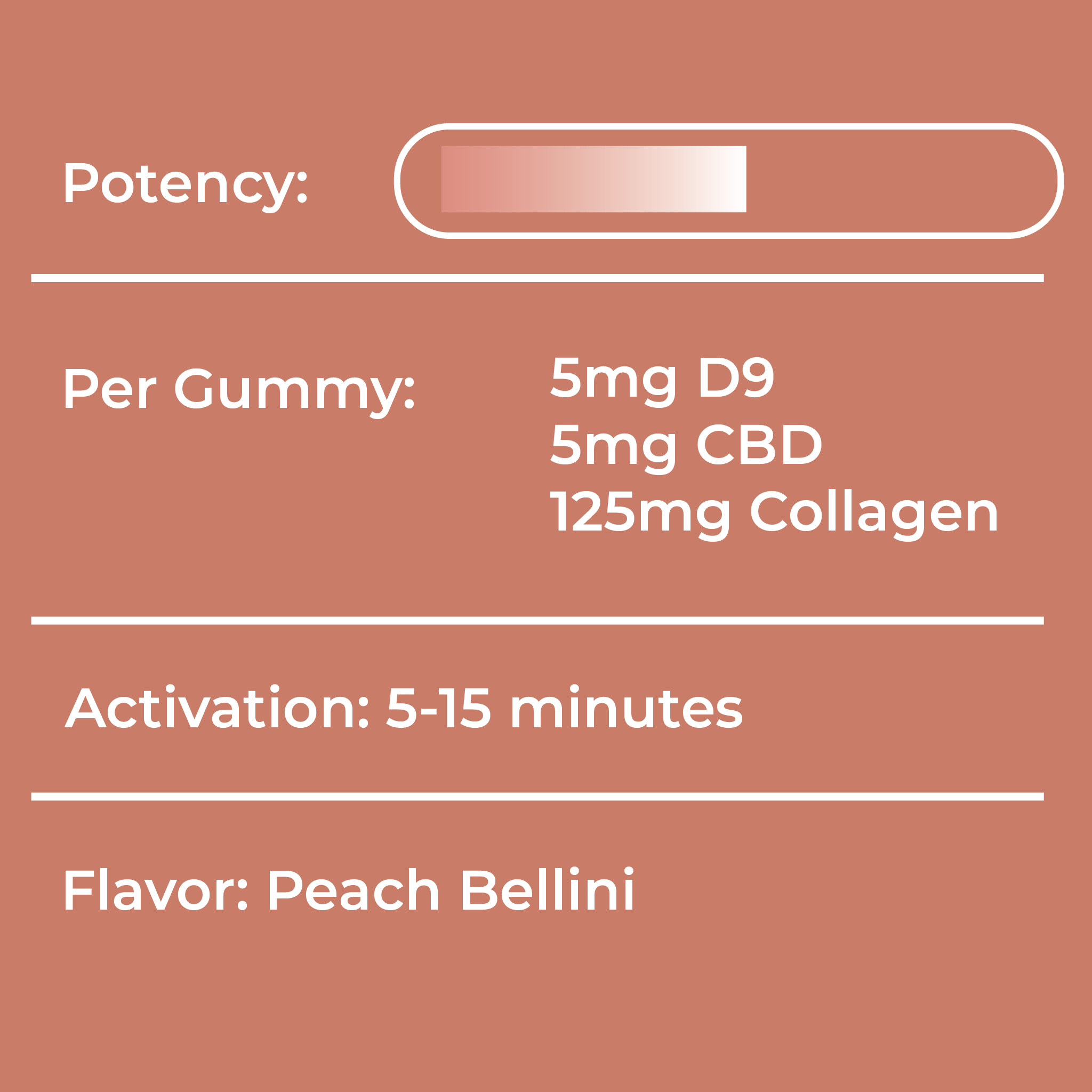 LOTUS COCKTAIL GUMMIES - PEACH BELLINI | 100mg