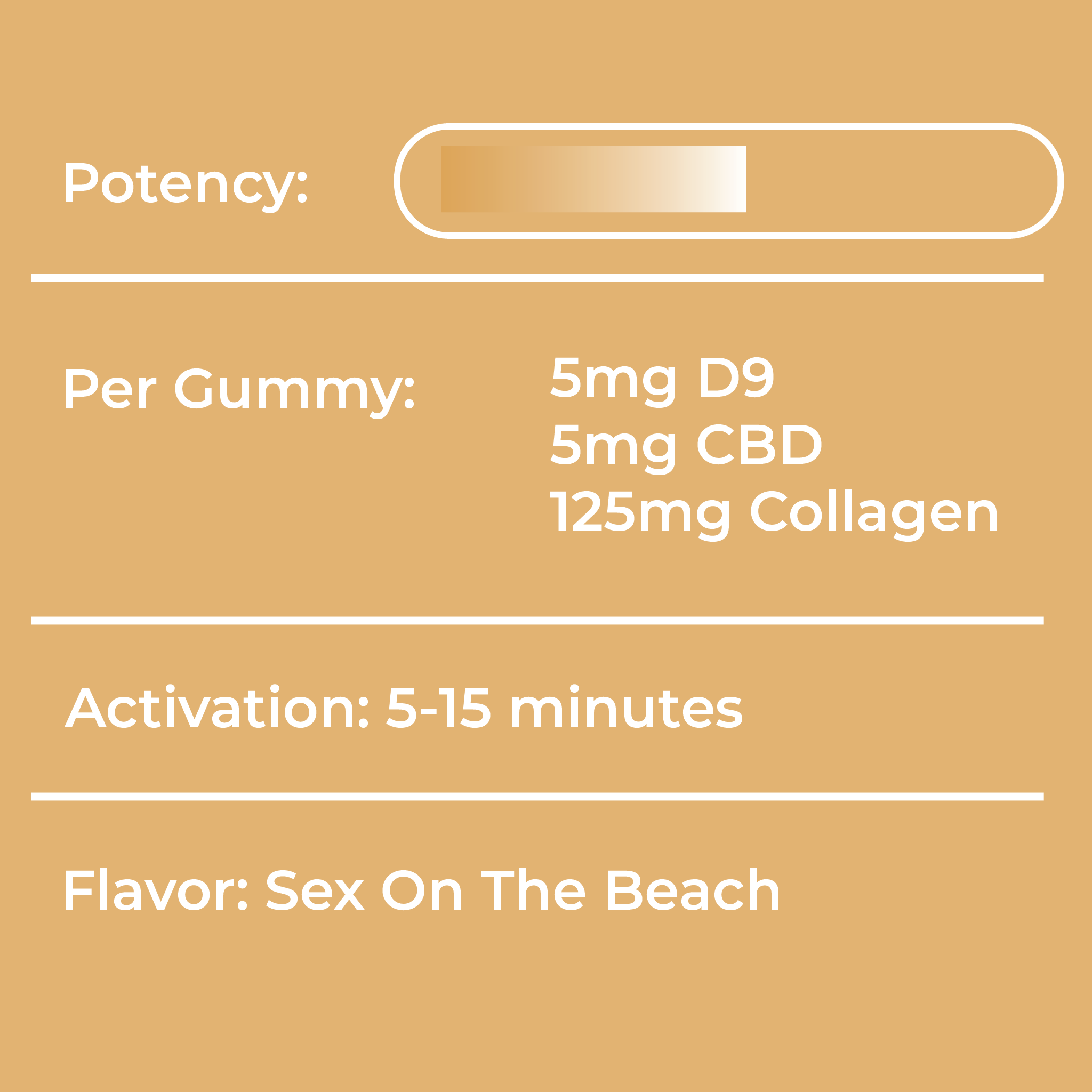 LOTUS COCKTAIL GUMMIES - SEX ON THE BEACH | 100mg